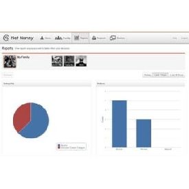 Net Nanny Testimonials