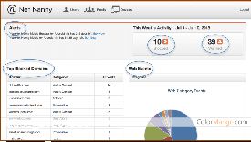 Net Nanny Uk Free Trial