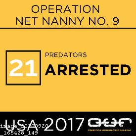 Net Nanny Password Account Manager
