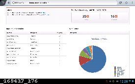 Parental Net Nanny Android