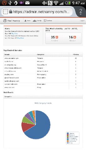 Netnanny