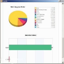 Does Net Nanny Work With Safari