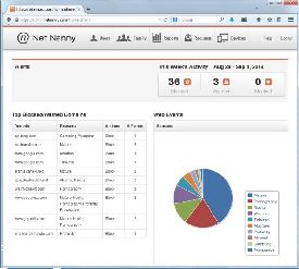 Net Nanny Chromebook