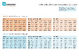 Net Nanny Cost Uk